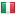 originalbufflox.com server is located in Italy